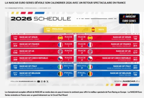 calendrier Nascar 2026